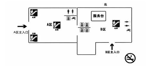 B两个区域