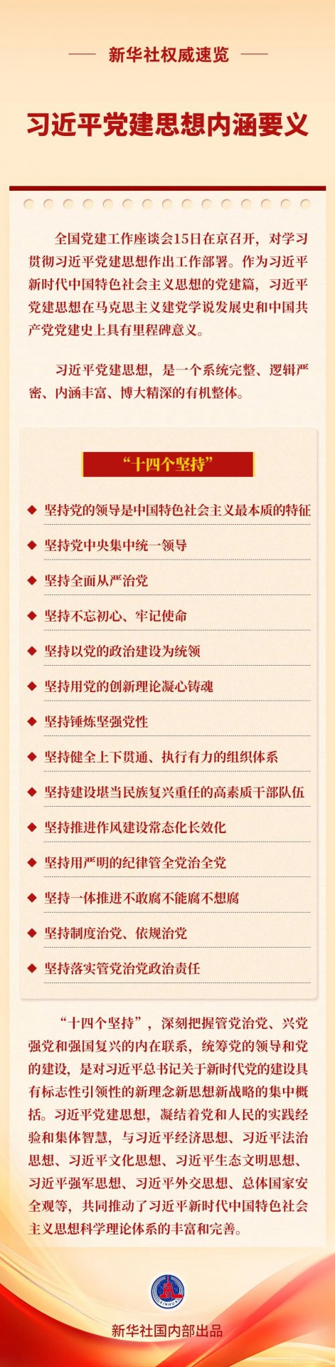 来源：新华社